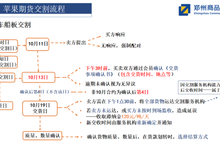 股票熔斷是什么意思?中國股市熔斷在哪一年? 股票熔斷是什么意思?中國股市熔斷在哪一年?