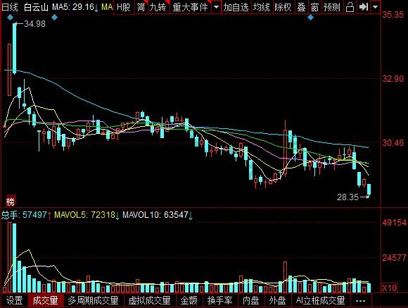 廣東國企改革龍頭股有哪些,國企改革是哪一年開始的 廣東國企改革龍頭股有哪些,國企改革是哪一年開始的