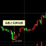 期貨模擬交易軟件哪一個比較好用-RB螺紋鋼期貨交易網