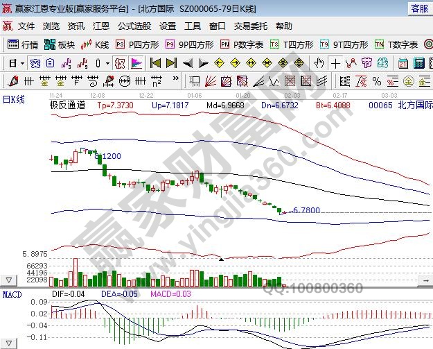 國資國企改革概念股龍頭,國資國企改革概念股未來發展 國資國企改革概念股龍頭,國資國企改革概念股未來發展