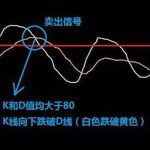 KDJ指標分析圖：KDj指標中的K與D與j各代表什么-RB螺紋鋼期貨交易網