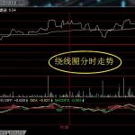 中國銀行token過期是什么意思-RB螺紋鋼期貨交易網