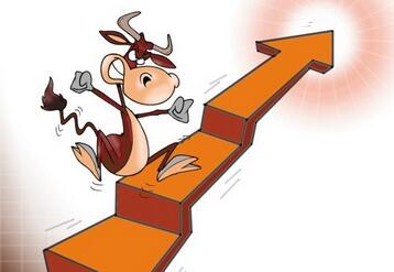 如何尋找投資機會 如何尋找投資機會