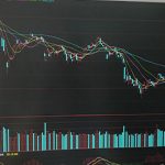 中芯國際港股和a股為什么差這么多 A股股票普遍要高于港股-RB螺紋鋼期貨交易網