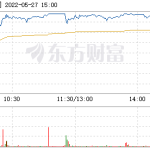 新華制藥A股尾盤再度漲停,股價續創歷史新高-RB螺紋鋼期貨交易網