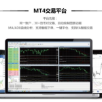 mt4平臺交易時間？mt4平臺使用指南-RB螺紋鋼期貨交易網