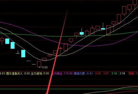 有色金屬上市公司龍頭股票有哪些? (2022年版) 有色金屬上市公司龍頭股票有哪些? (2022年版)