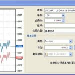 MT4平臺簡易使用教程-RB螺紋鋼期貨交易網