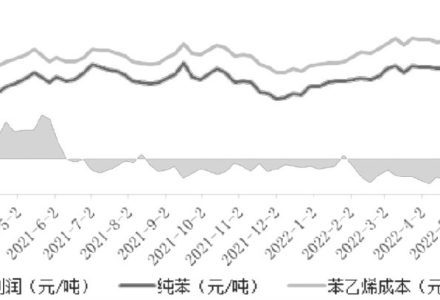 不銹鋼期貨傭金2元貴不貴?多少算便宜 不銹鋼期貨傭金2元貴不貴?多少算便宜