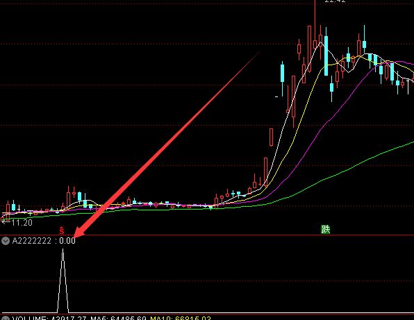 炒期貨應該準備什么才能夠開通商品期貨呢;開戶條件是什么呢? 炒期貨應該準備什么才能夠開通商品期貨呢;開戶條件是什么呢?