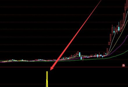 石墨負極材料概念上市公司有那些?石墨負極材料龍頭股一覽 石墨負極材料概念上市公司有那些?石墨負極材料龍頭股一覽