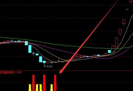 動物疫苗龍頭股上市公司全名單揭曉!動物疫苗概念股有哪些?(干貨滿滿) 動物疫苗龍頭股上市公司全名單揭曉!動物疫苗概念股有哪些?(干貨滿滿)