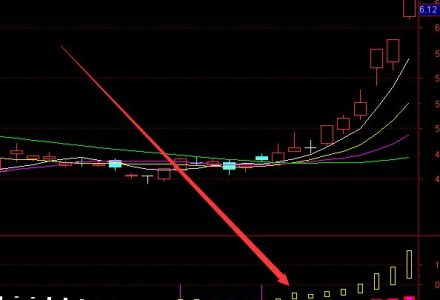 電子信息板塊概念股有哪些?2021年電子信息概念股龍頭股一覽表 電子信息板塊概念股有哪些?2021年電子信息概念股龍頭股一覽表