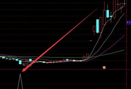 冷鏈股票有哪些,2021年冷鏈概念股票名單 冷鏈股票有哪些,2021年冷鏈概念股票名單