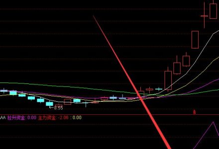IP變現上市公司有哪些,IP變現上市公司名單 IP變現上市公司有哪些,IP變現上市公司名單