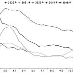 做傭金低的期貨一定好嗎?操盤手：不一定-RB螺紋鋼期貨交易網