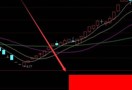 數字視覺上市公司有哪些?2021年數字視覺概念股一覽 數字視覺上市公司有哪些?2021年數字視覺概念股一覽