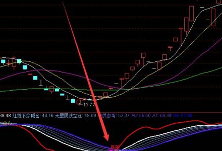 2022年火電概念龍頭股票一覽表,直接珍藏 2022年火電概念龍頭股票一覽表,直接珍藏