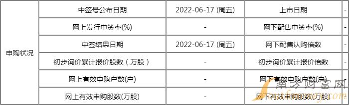 怎樣炒股不虧錢(總結出的33條炒股鐵律) 怎樣炒股不虧錢(總結出的33條炒股鐵律)