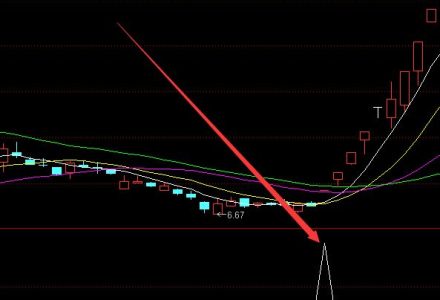 2022年出版物概念相關股票有哪些?(6月2日) 2022年出版物概念相關股票有哪些?(6月2日)