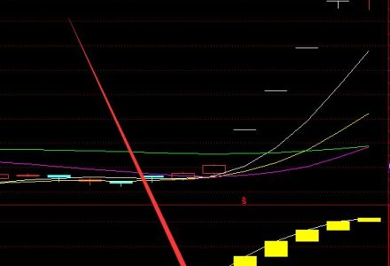 2022年純堿公司上市龍頭出爐(來收藏) 2022年純堿公司上市龍頭出爐(來收藏)