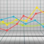 零存整取利率是多少 零存整取最低可存多少錢-RB螺紋鋼期貨交易網