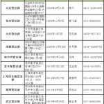 天琪期貨怎么樣 天琪期貨正規嗎-RB螺紋鋼期貨交易網