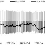 銀行外匯結算方式有哪些-RB螺紋鋼期貨交易網