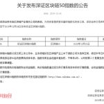 【貨幣市場日報】DR007與R007利差擴大至逾60BP R014繼續“放量”至近9000億元-RB螺紋鋼期貨交易網