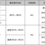 國內期貨幾點開始到幾點 國內期貨交易時間-RB螺紋鋼期貨交易網