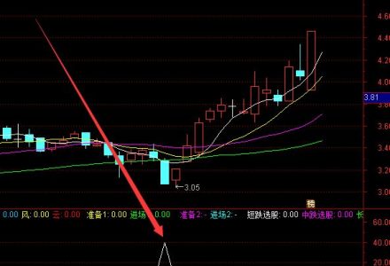 6月8日博創科技漲近8%,領漲中興通訊概念 6月8日博創科技漲近8%,領漲中興通訊概念