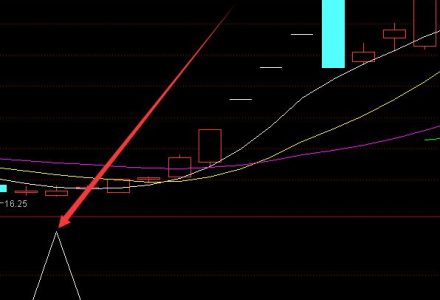 2022年釷基概念股一覽,釷基概念股票有哪些 2022年釷基概念股一覽,釷基概念股票有哪些