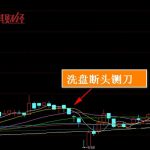 lpr利率2019年變化明細-RB螺紋鋼期貨交易網