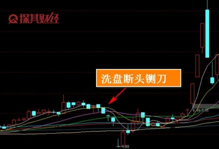 lpr利率2019年變化明細 lpr利率2019年變化明細