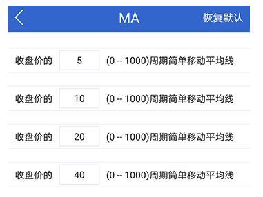 交易APP期貨均線怎么設置?3步解決難題! 交易APP期貨均線怎么設置?3步解決難題!
