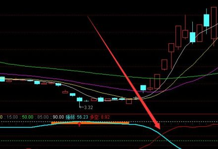 2021年健身器材概念股一覽,健身器材概念股票有哪些 2021年健身器材概念股一覽,健身器材概念股票有哪些
