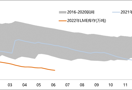 兩種辦法教你節約交易所期貨傭金，趕緊收藏-RB螺紋鋼期貨交易網