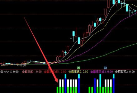 電驅動系統相關上市公司有哪些?電驅動系統上市公司龍頭一覽 電驅動系統相關上市公司有哪些?電驅動系統上市公司龍頭一覽