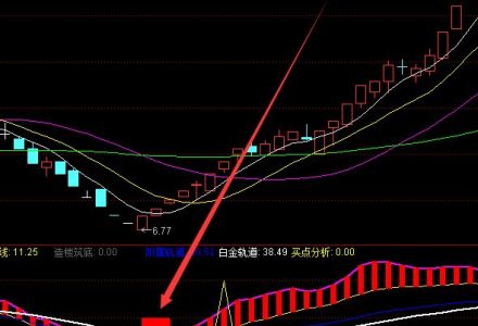 智能座艙相關上市公司有哪些?智能座艙上市公司龍頭一覽 智能座艙相關上市公司有哪些?智能座艙上市公司龍頭一覽