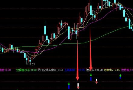 純堿上市龍頭公司大全(2022/3/25) 純堿上市龍頭公司大全(2022/3/25)