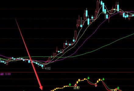 微信相關股票有哪些?微信股票股價查詢(2022/4/27) 微信相關股票有哪些?微信股票股價查詢(2022/4/27)