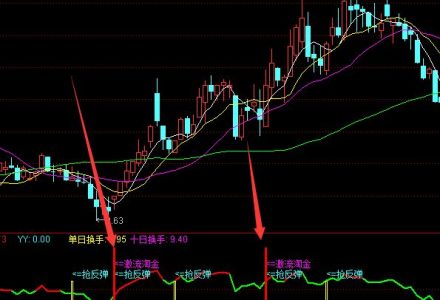 抽水蓄能行業龍頭股有哪些?相關股票公司名單一覽 抽水蓄能行業龍頭股有哪些?相關股票公司名單一覽