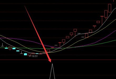 橫琴新區龍頭股有哪些,橫琴新區概念股票股價一覽(2022/6/5) 橫琴新區龍頭股有哪些,橫琴新區概念股票股價一覽(2022/6/5)