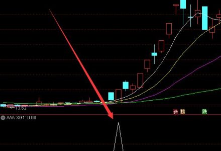 計算機板塊龍頭股票有哪些?計算機概念股票一覽 計算機板塊龍頭股票有哪些?計算機概念股票一覽