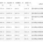 中證期貨有限公司怎么樣-RB螺紋鋼期貨交易網