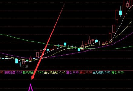 海上絲綢之路龍頭股有哪些?海上絲綢之路概念股一覽 海上絲綢之路龍頭股有哪些?海上絲綢之路概念股一覽