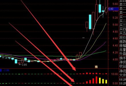 哪些a股多肽藥行業個股受益,2022年多肽藥受益股大全 哪些a股多肽藥行業個股受益,2022年多肽藥受益股大全