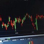 外匯高手干貨分享：裸K的交易方法-RB螺紋鋼期貨交易網