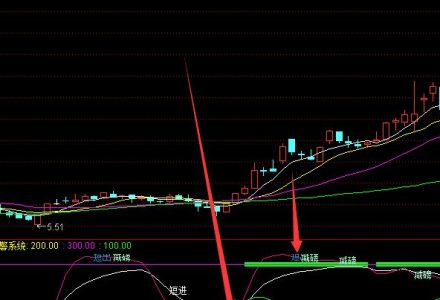 鈣鈦礦太陽能電池概念上市公司有哪些?鈣鈦礦太陽能電池上市公司股票一覽 鈣鈦礦太陽能電池概念上市公司有哪些?鈣鈦礦太陽能電池上市公司股票一覽