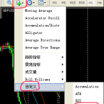MT4編程初級手冊(1)：MT4自定義指標的基本操作-RB螺紋鋼期貨交易網